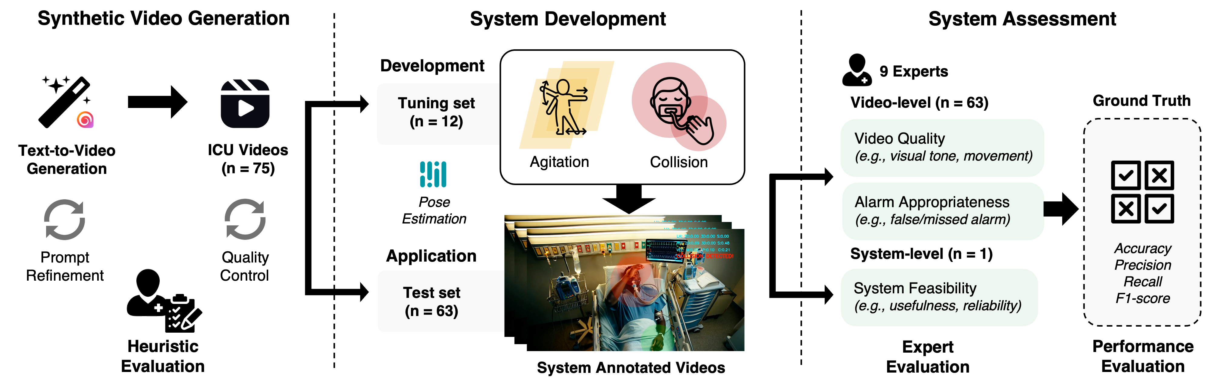 Figure 1: Overview or illustration from the paper